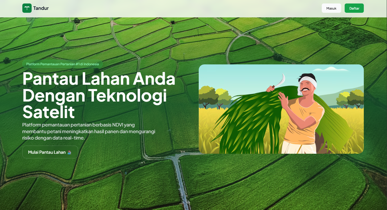 Tandur